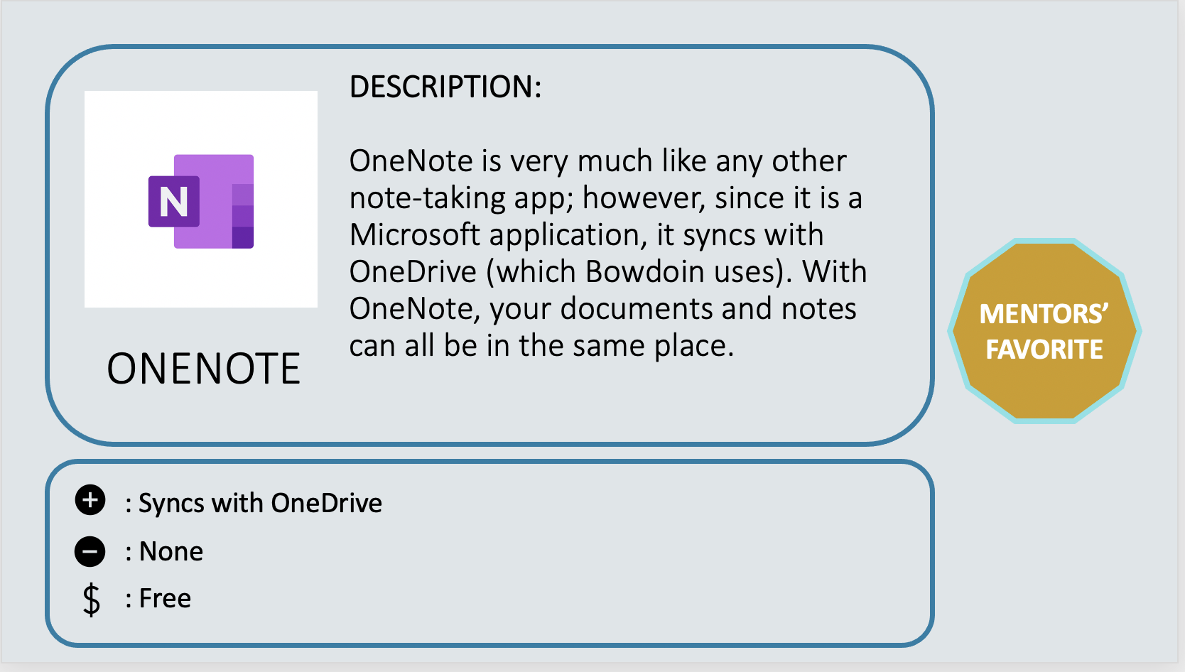 ONENOTE – Mentor Favorite - OneNote is very much like any other note-taking app; however, since it is a Microsoft application, it syncs with OneDrive (which Bowdoin uses). With OneNote, your documents and notes can all be in the same place. Positive: Syncs with OneDrive. Negative: None. Cost: Free.