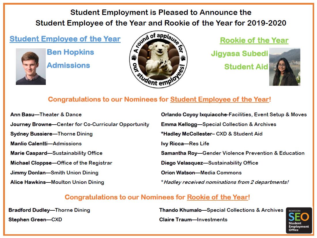 List of Student Employee of the year honorees