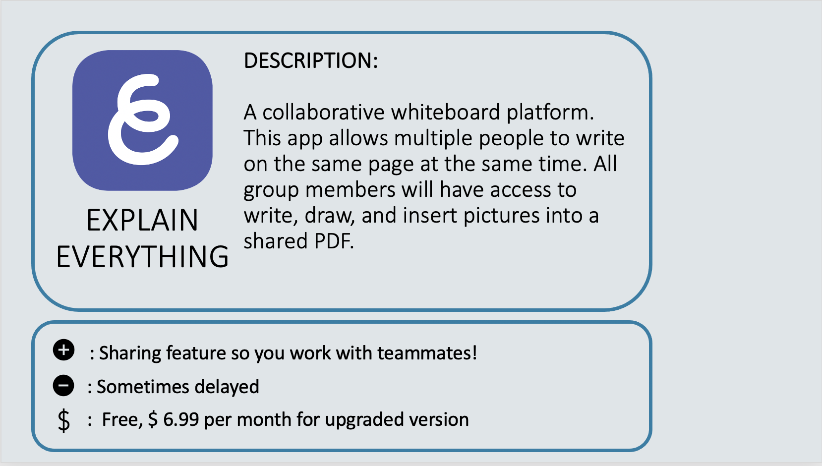 EXPLAIN EVERYTHING - A collaborative whiteboard platform. This app allows multiple people to write on the same page at the same time. All group members will have access to write, draw, and insert pictures into a shared PDF. Positive: Sharing feature so you work with teammates! Negative: Sometimes delayed. Cost: Free, $6.99 per month for upgraded version.