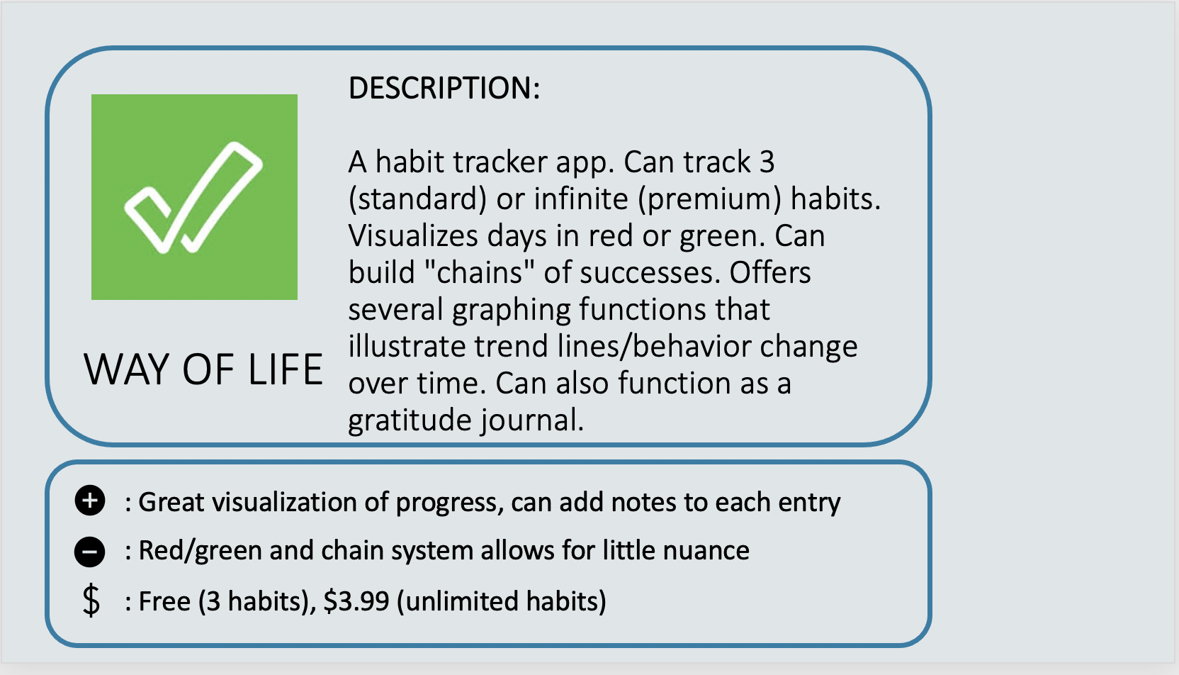 WAY OF LIFE - A habit tracker app. Can track 3 (standard) or infinite (premium) habits. Visualizes days in red or green. Can build "chains" of successes. Offers several graphing functions that illustrate trend lines/behavior change over time. Can also function as a gratitude journal.Positive: Great visualization of progress, can add notes to each entry. Negative: Red/green and chain system allows for little nuance. Cost: Free (3 habits), $3.99 (unlimited habits)