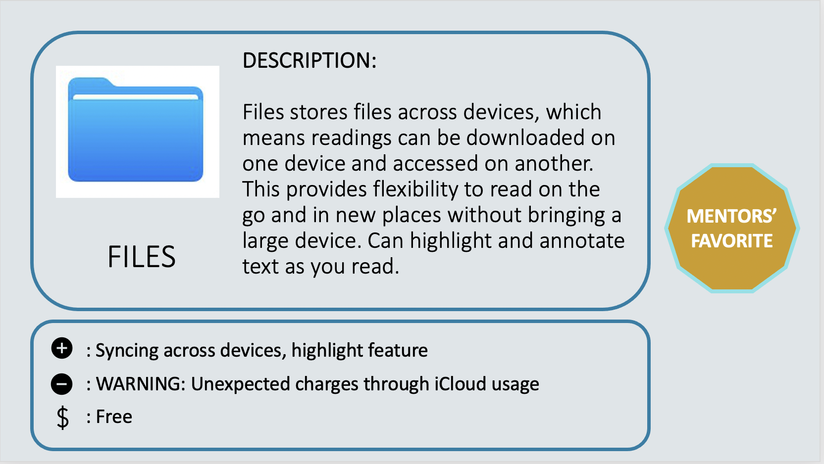 FILES – Mentor’s favorite - Files stores files across devices, which means readings can be downloaded on one device and accessed on another. This provides flexibility to read on the go and in new places without bringing a large device. Can highlight and annotate text as you read. Positive: Syncing across devices, highlight feature. Negative: WARNING: Unexpected charges through iCloud usage. Cost: Free.