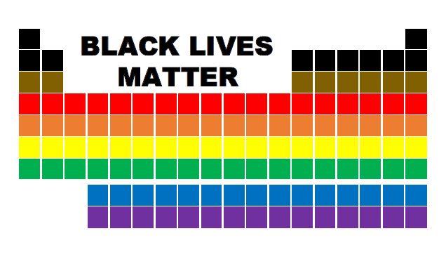 Periodic table with black, brown, and rainbow stripes and "Black Lives Matter" text superimposed on top