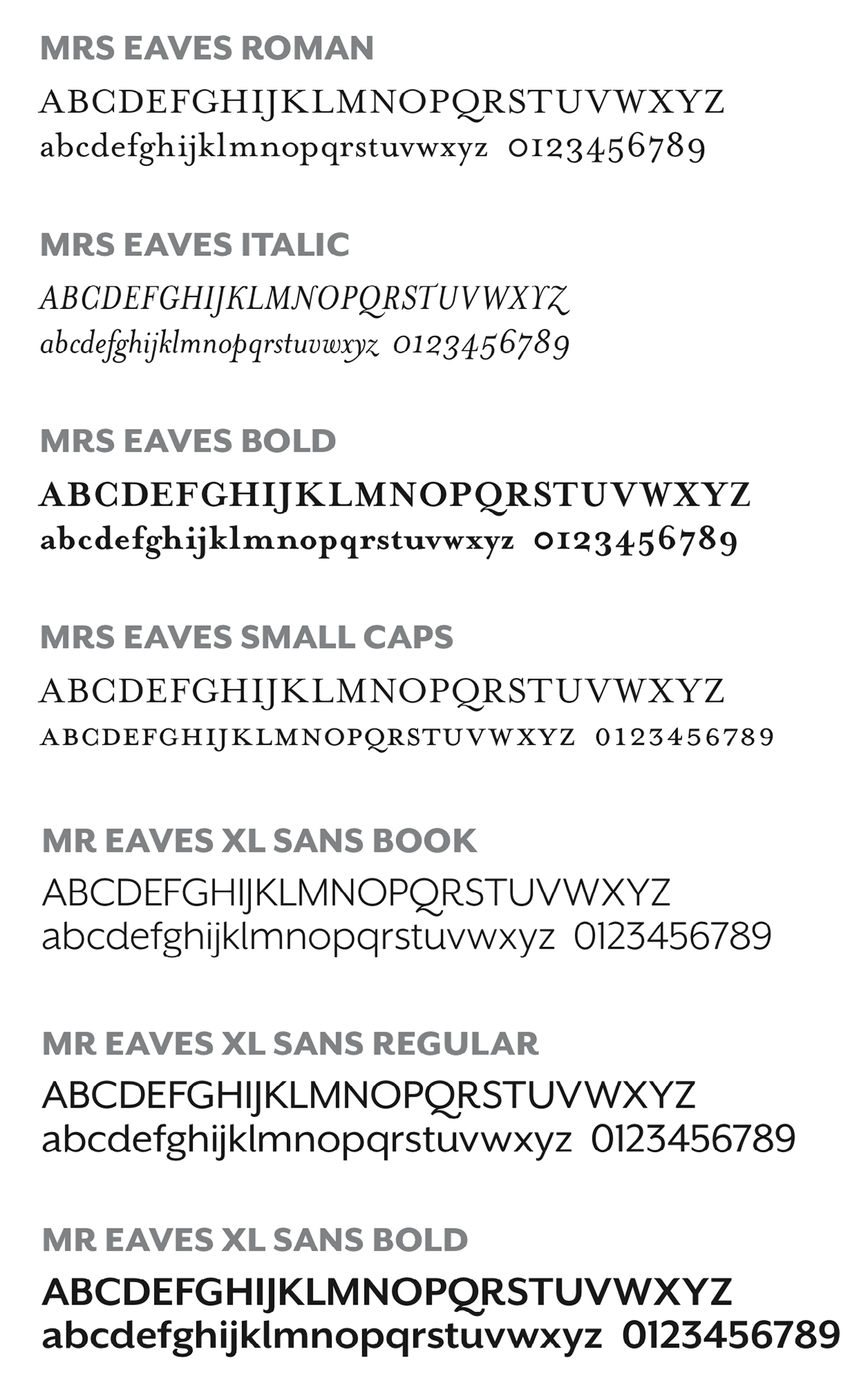 sample fonts