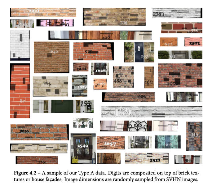 Digits composited on top of brick textures or house facades
