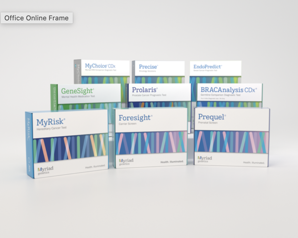 Photo of a variety of Myriad Genetics's products.