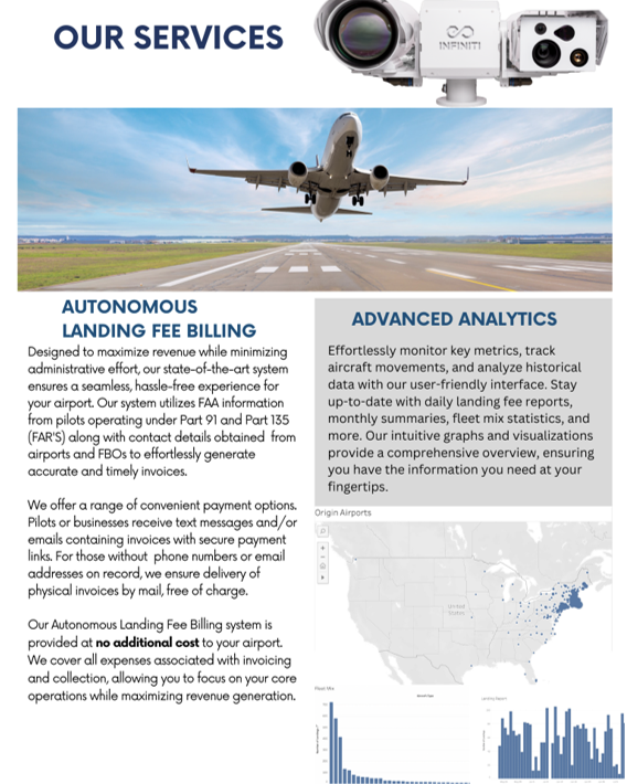 Image of sales brochure Will designed.