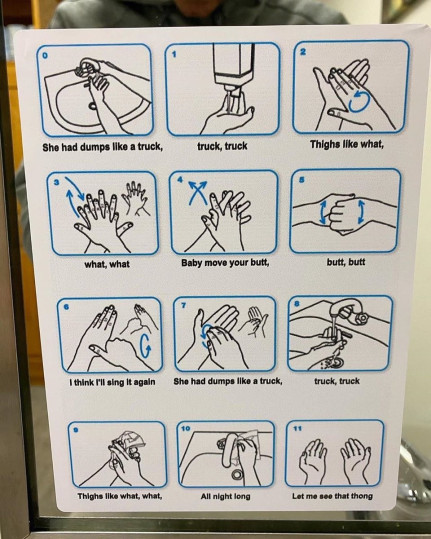 Hand-washing diagram