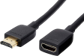HDMI