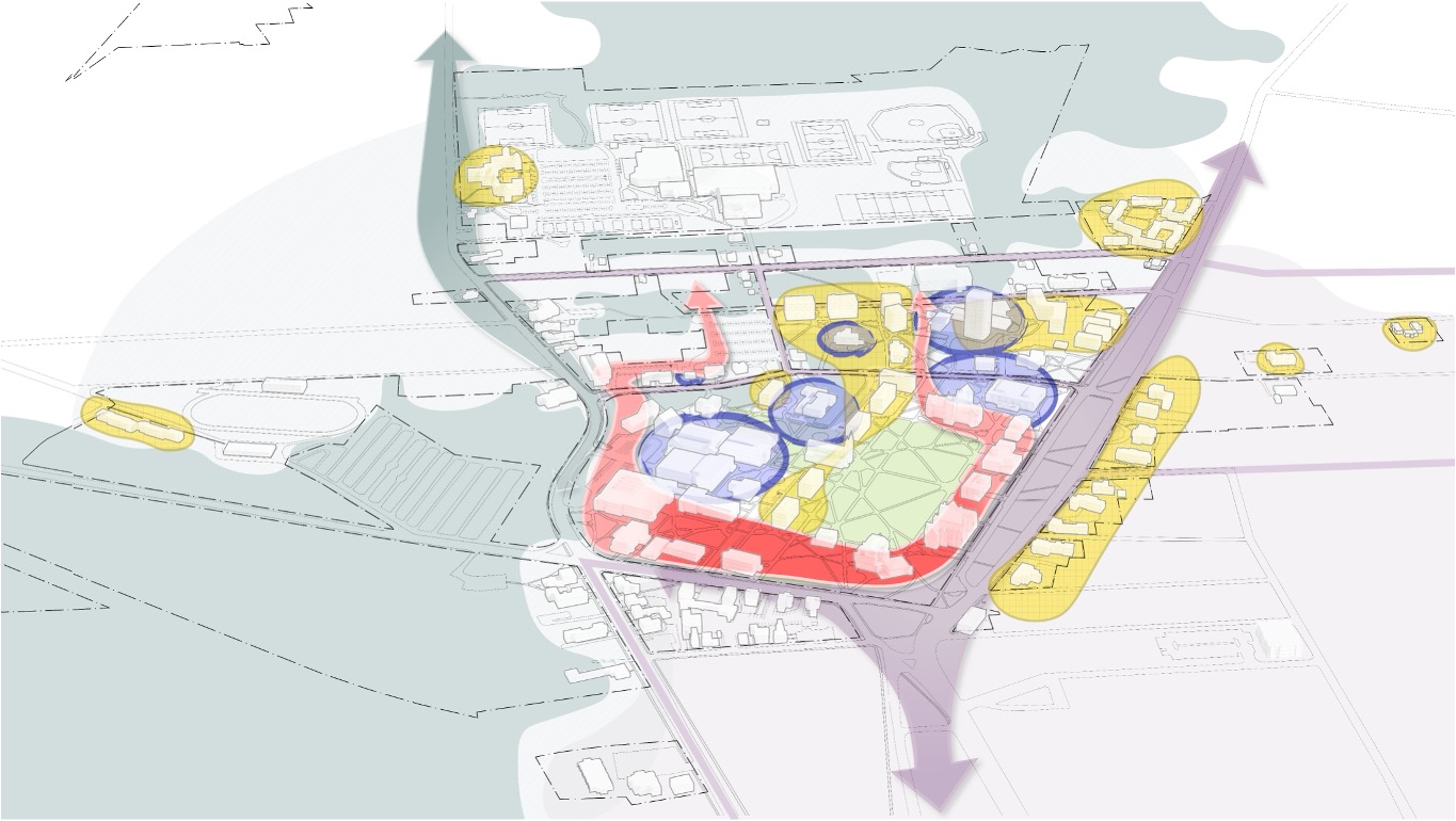 Integrated and Vibrant