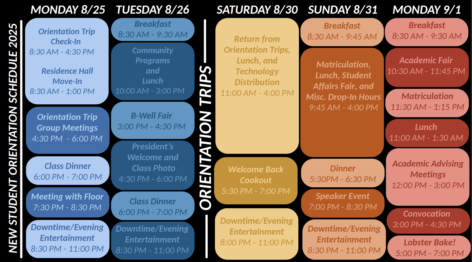 Draft orientation schedule