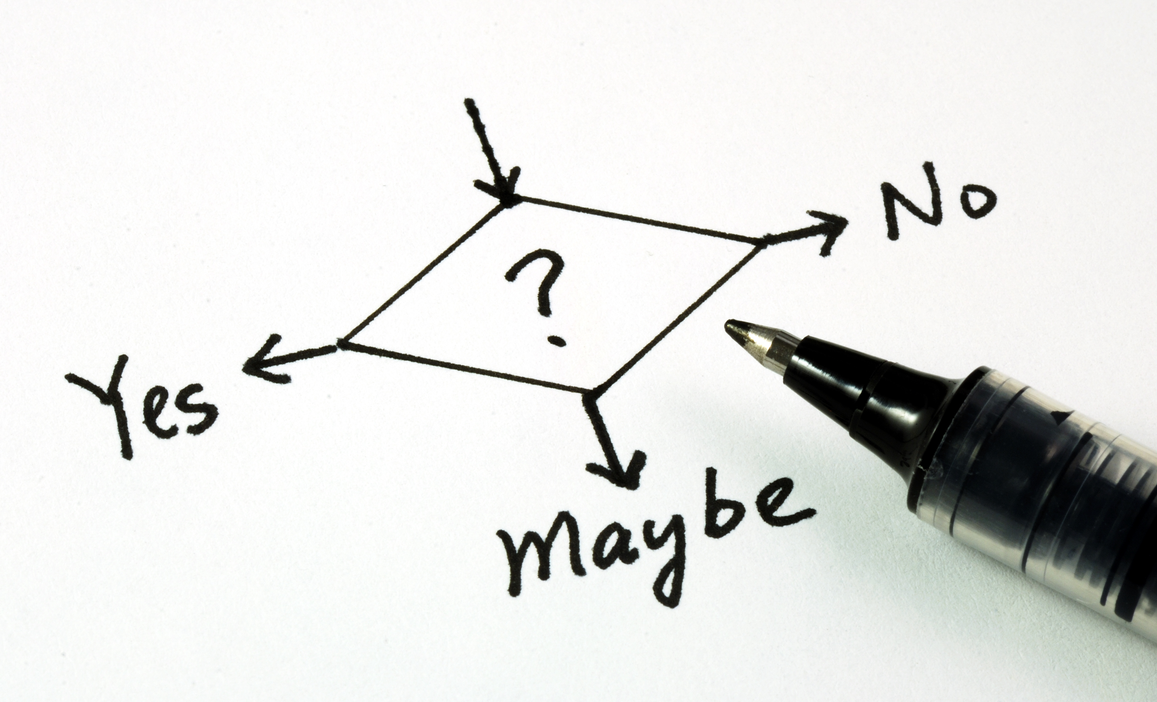 Decision flowchart with a pen pointing to three options: Yes, No, and Maybe