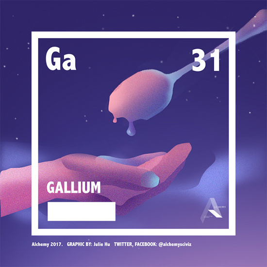 Julie Hu's illustration for gallium