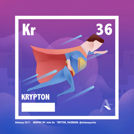 Krypton graphic