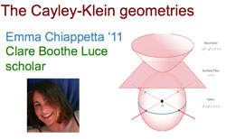 headshot of Emma Chiappetta and image of the Cayley-Klein geometrics