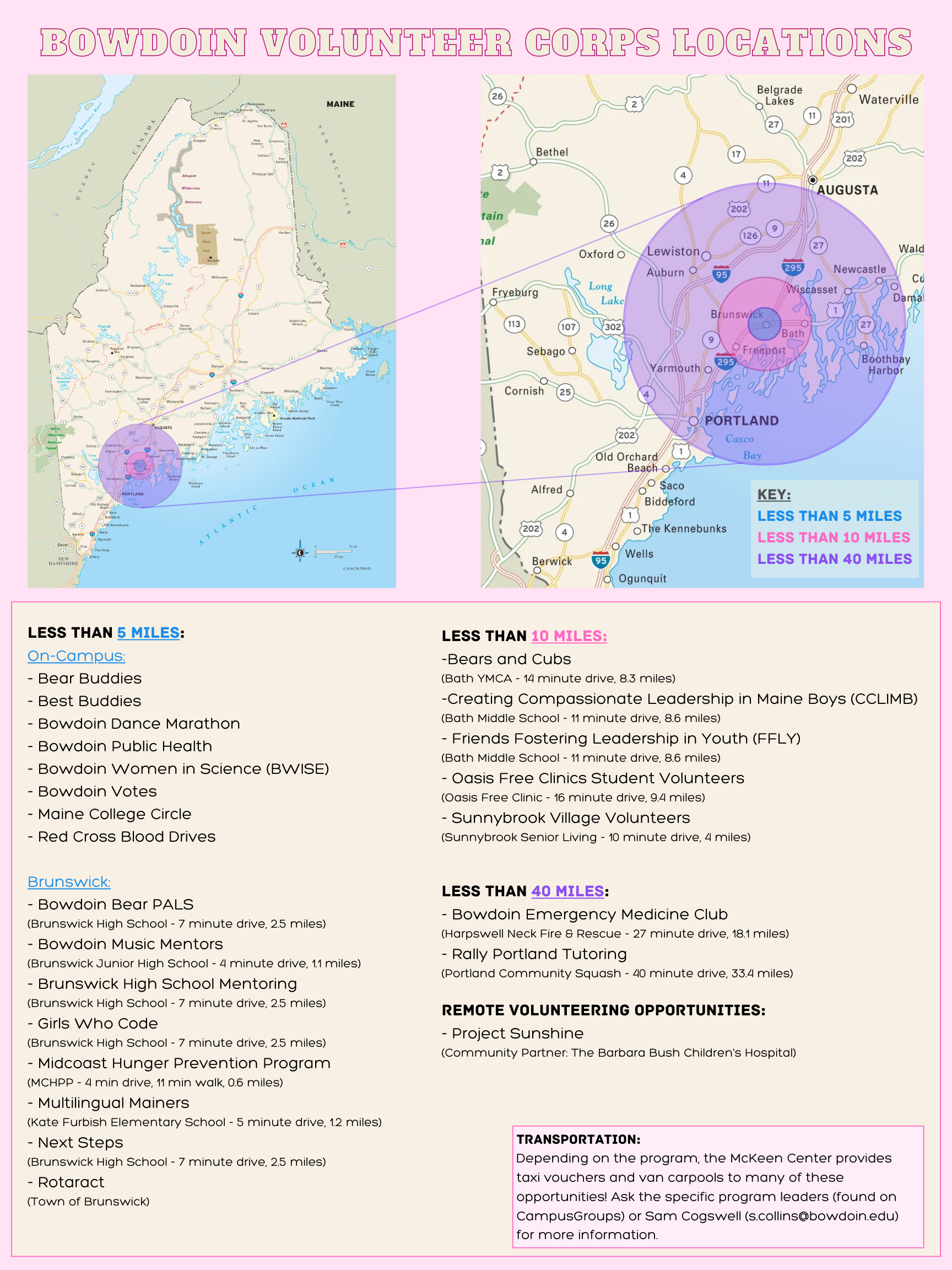 BVC Group Location Map
