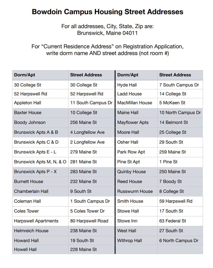 List of campus residences and corresponding addresses. 