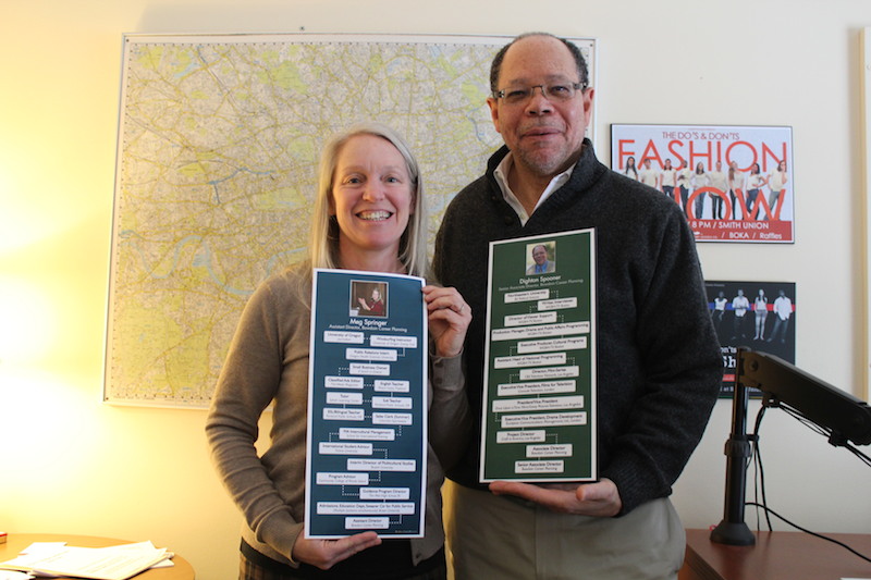 Career Planning employees Meg Springer and Dighton Spooner with their career posters