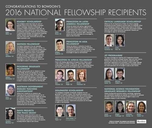 fellowship_poster_national_2016_6_final_32x27-500x422.jpg