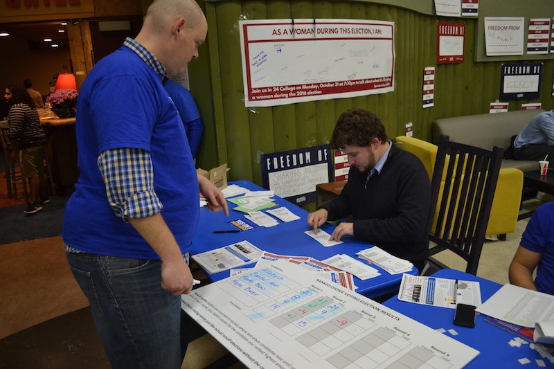 Students Practice RankedChoice Voting on Maine Brews Bowdoin College