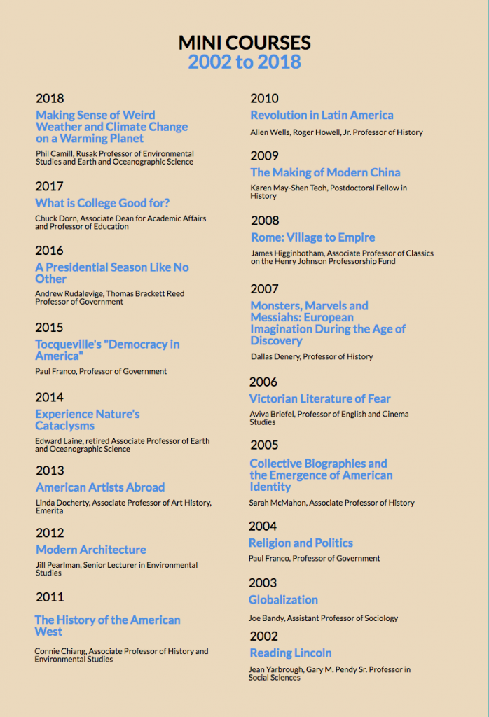 Lifelong Learning Bowdoin Extends Its Education to the Community