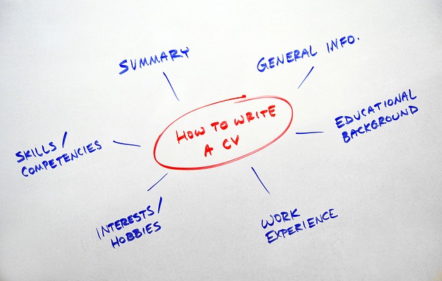 Whiteboard image