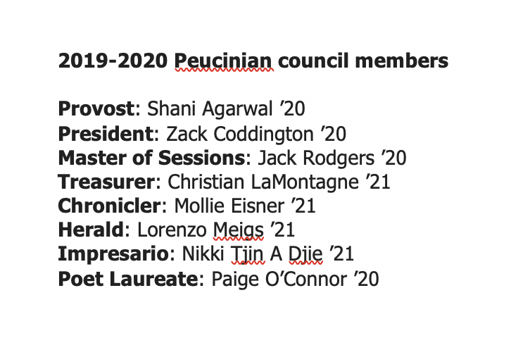 Peucinian council members
