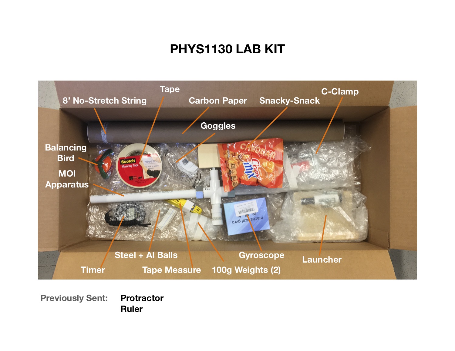 physics kit