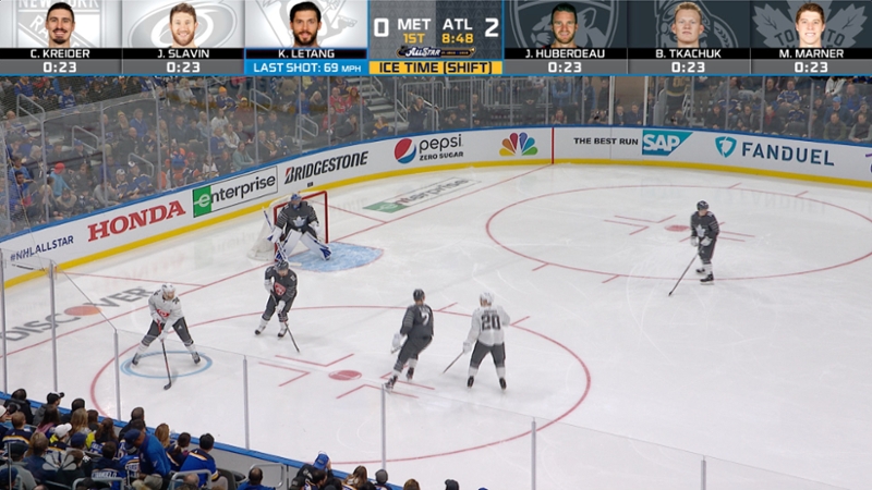 nhl thumbnail