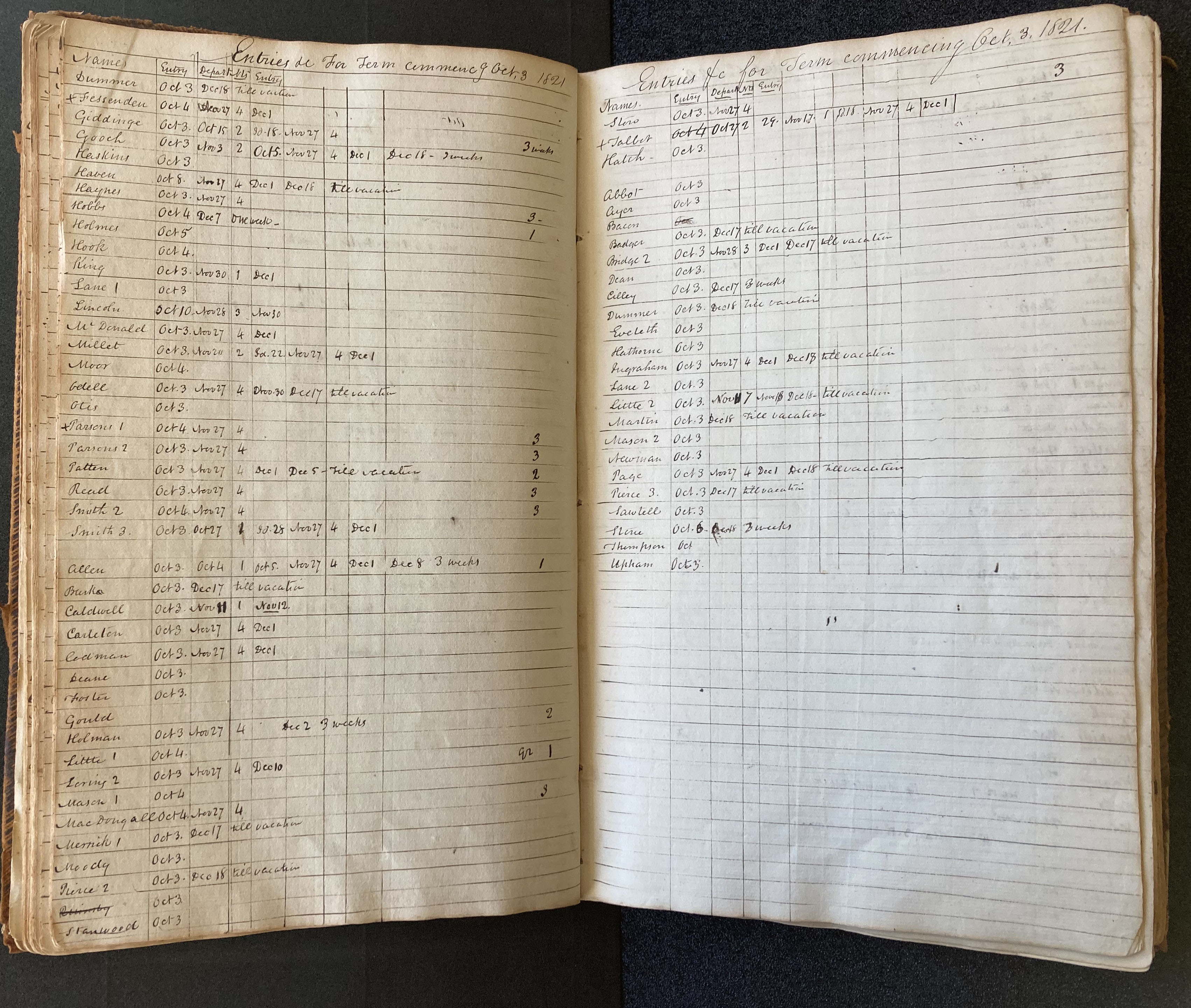 Spread from the Book of Entries showing