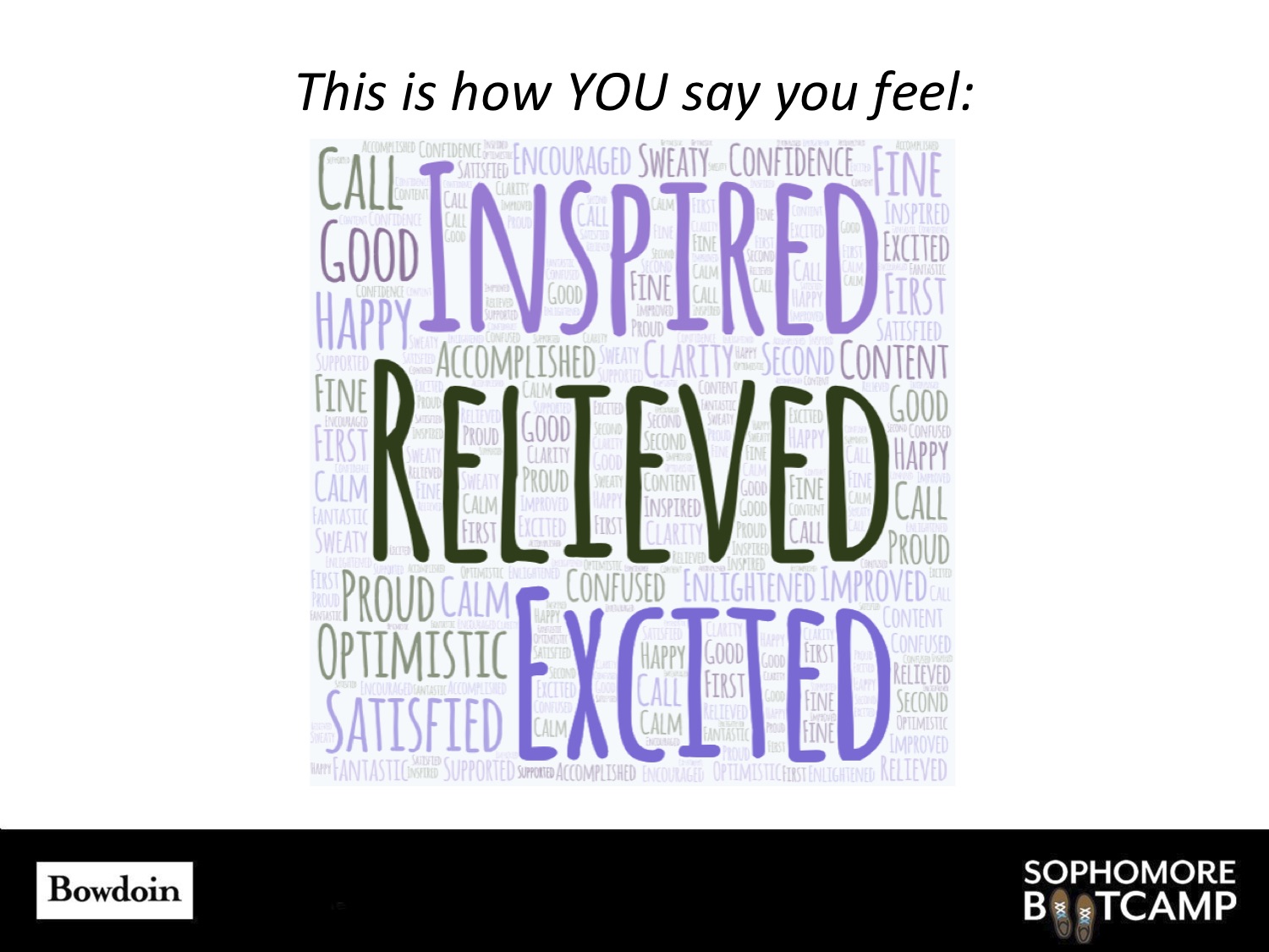 Word cloud post-networking