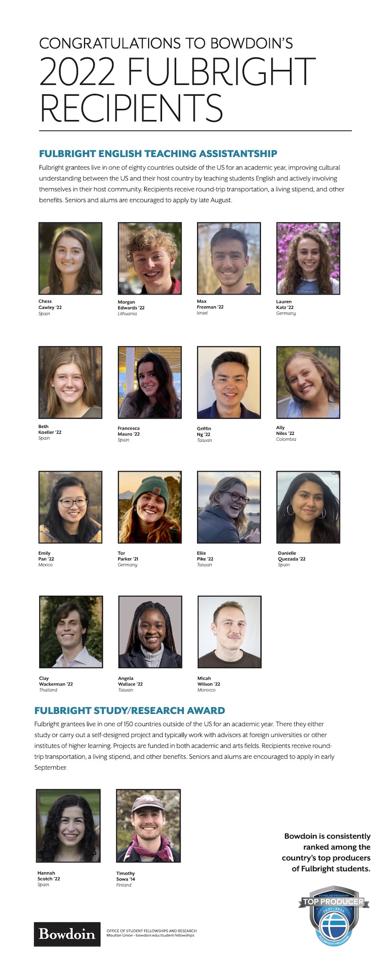 Fulbright poster of 2022 recipients