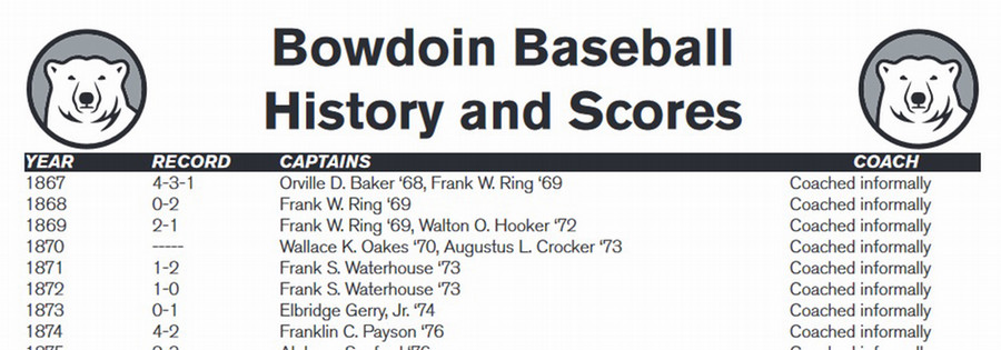1867 baseball season