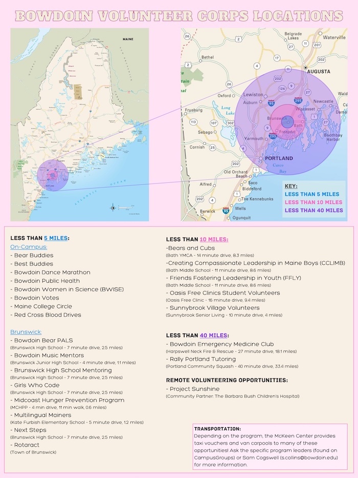 Bowdoin Volunteer Corps graphic of locations