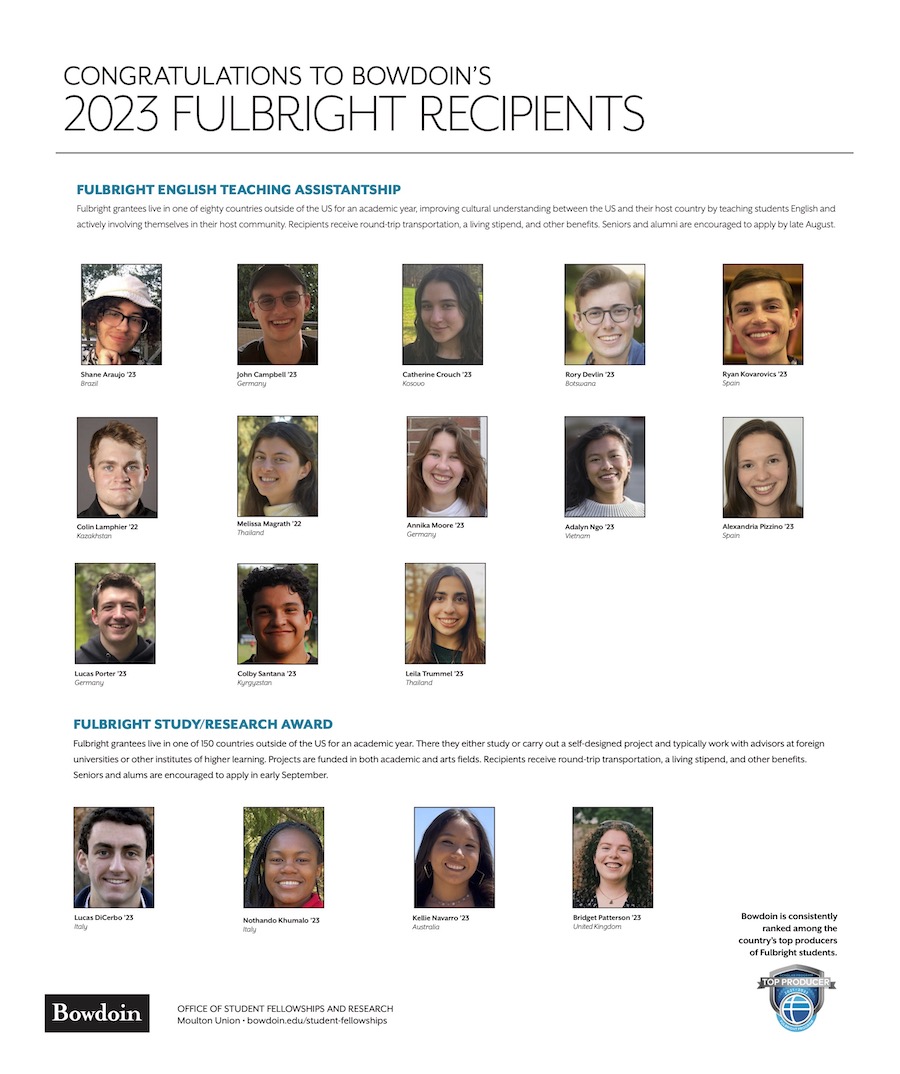 Fulbright poster 2023