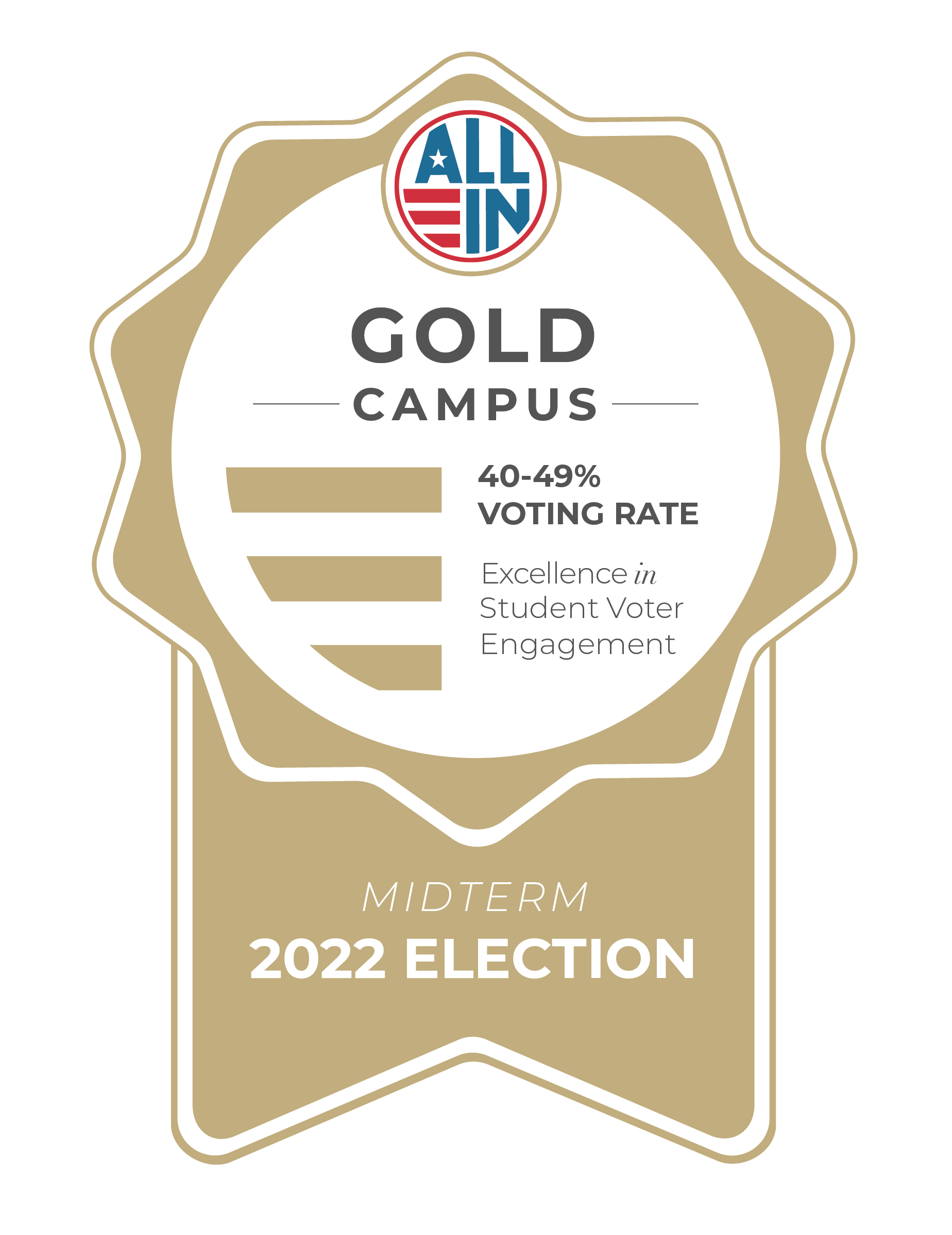 Image of ALL IN's Gold Seal