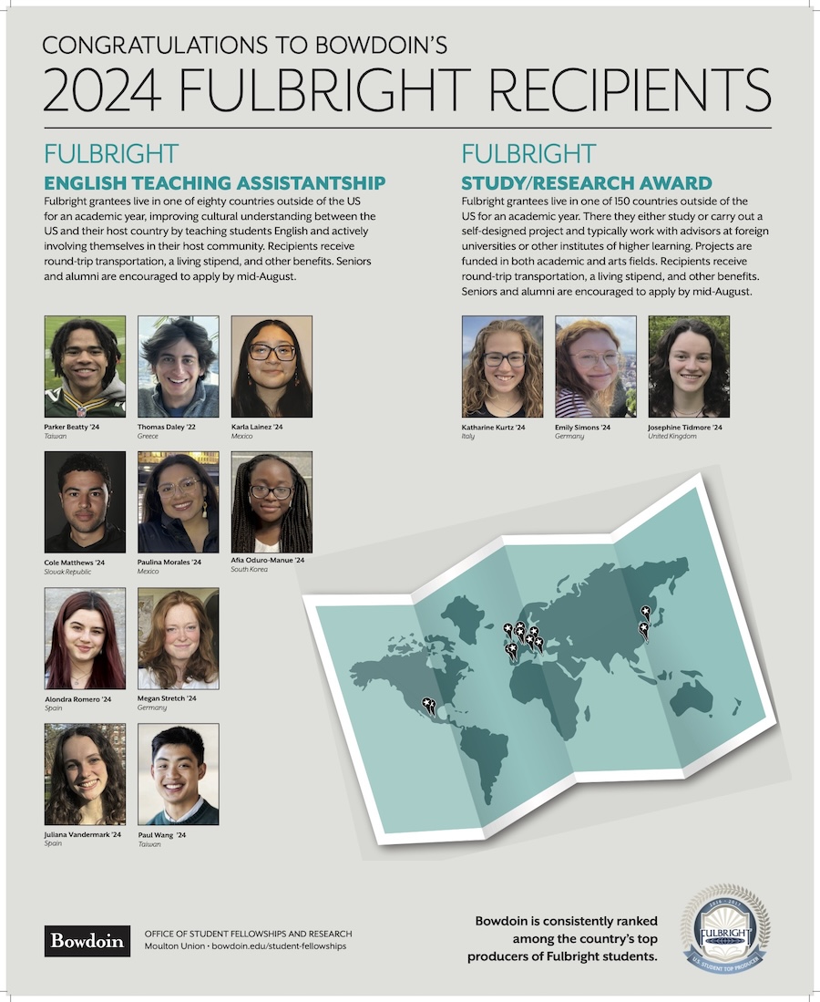 Poster of all the Fulbright winners