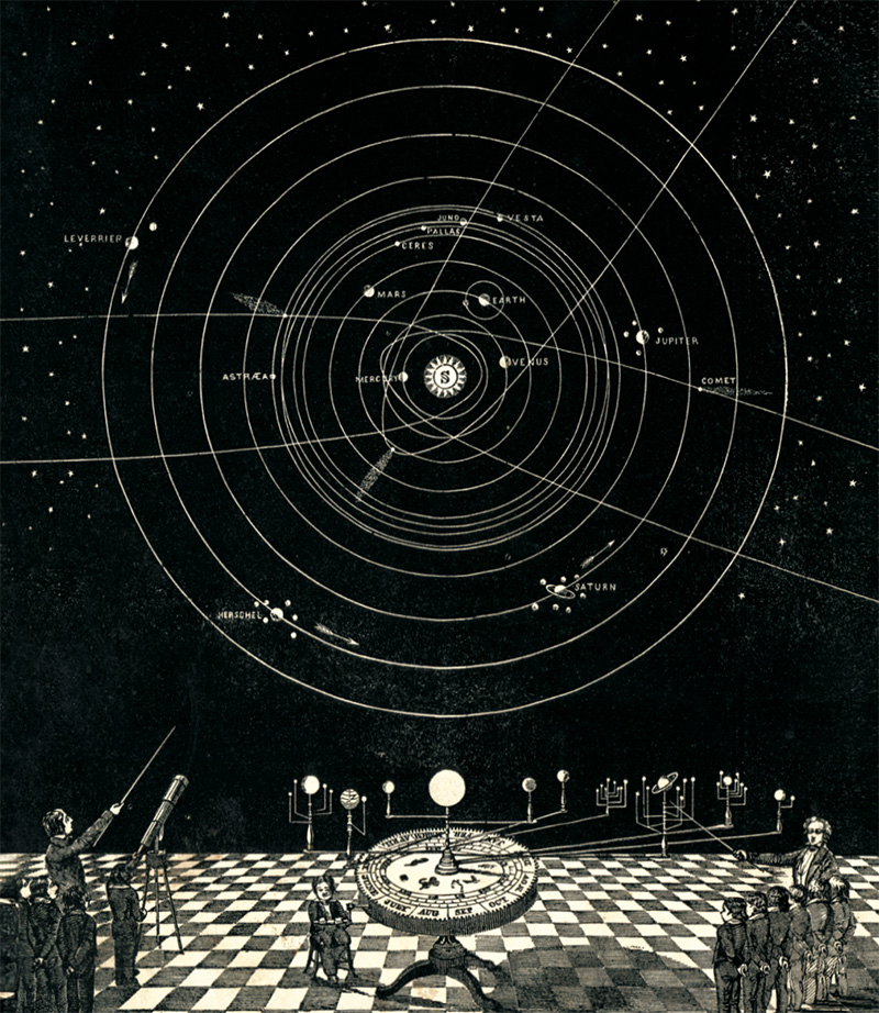 An illustration from Smith’s Illustrated Astronomy, Designed for the Use of the Public or Common Schools (Bazin & Ellsworth, 1848).