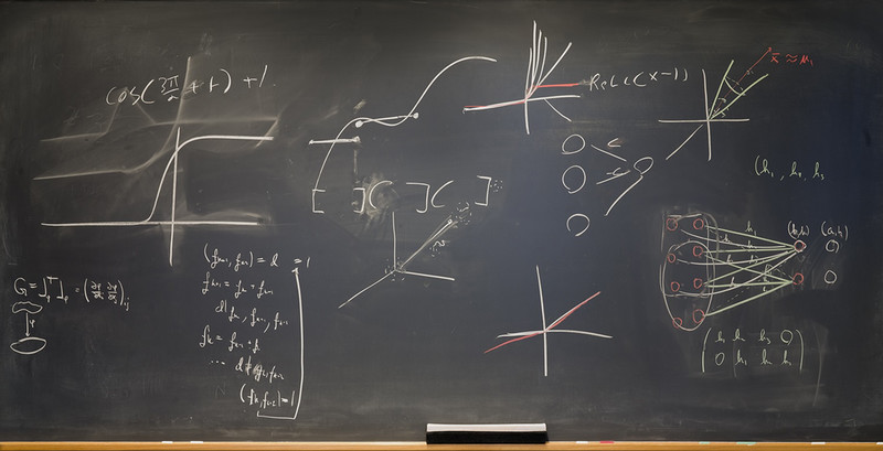 math chalkboard art TN 