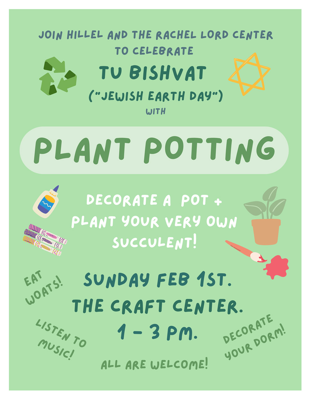 Poster: Plant Potting