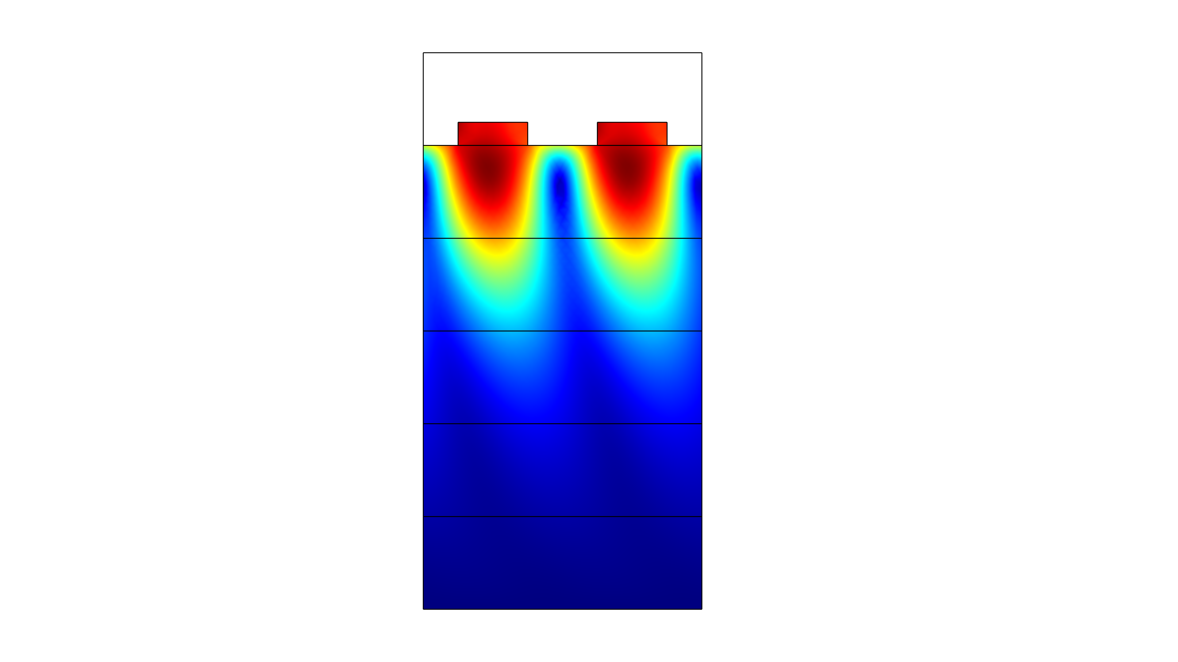 Enzian's COMSOL model of an Infinite Periodic IDT