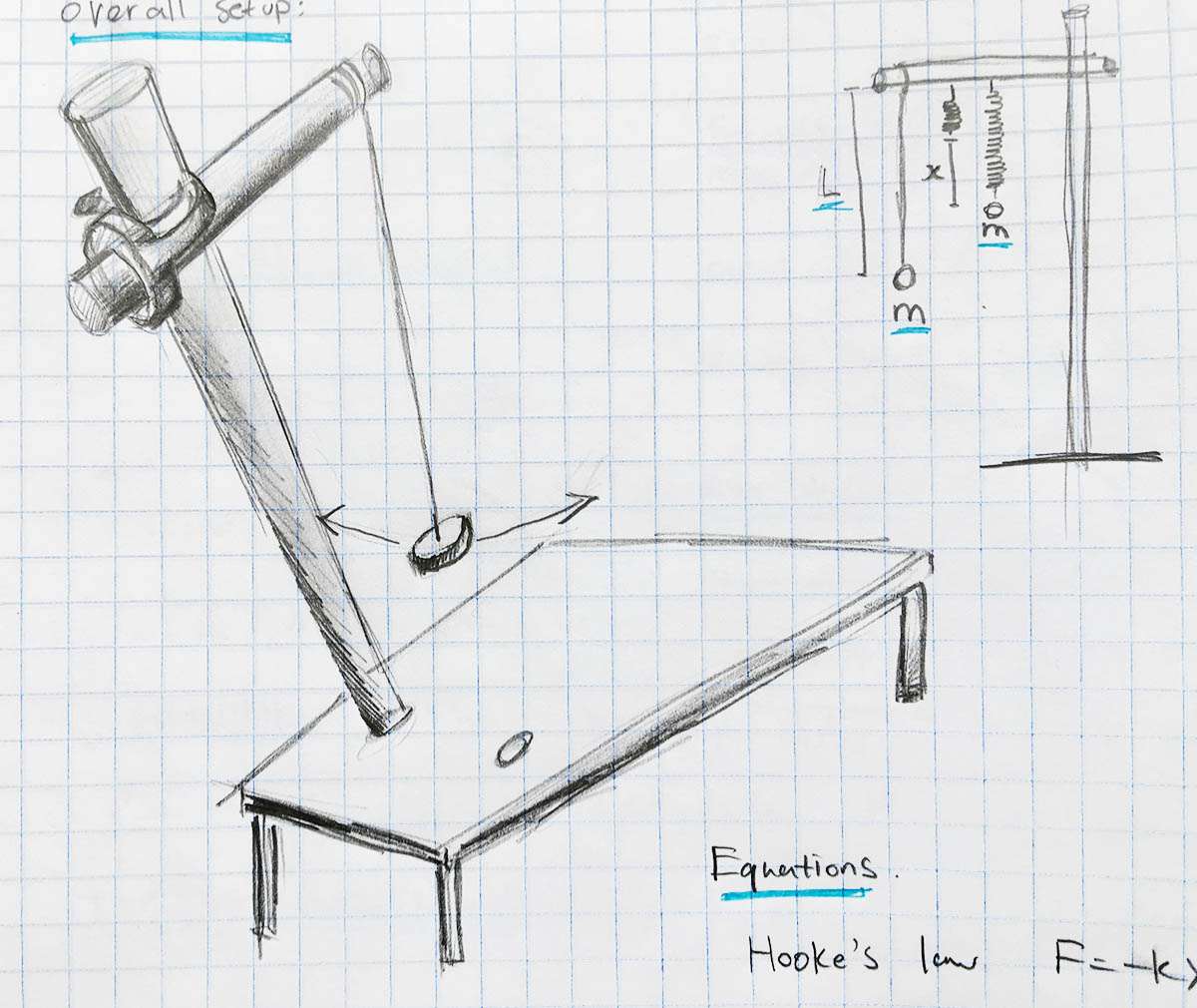 pendulum schematic