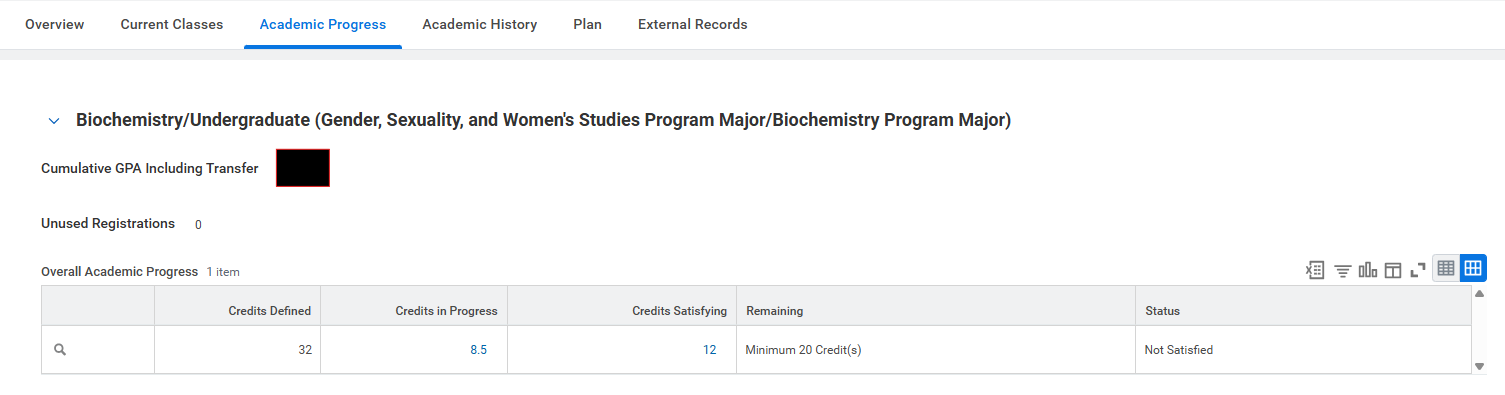 Overall Academic Progress on the Academic Progress report