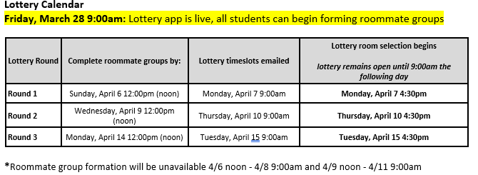 Lottery Calendar 2025