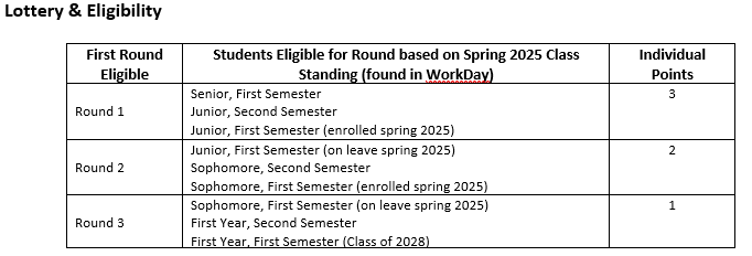 Lottery and Eligibility 2025