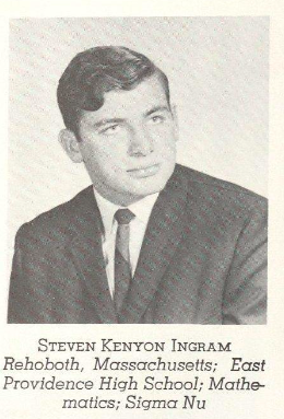 Photo of Steve Ingram