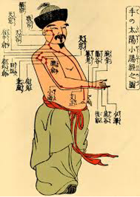 Image of Reiki