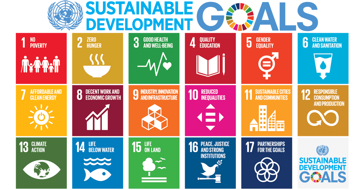 Picture of UN Sustainable Development Goals